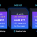 Solo Bitcoin Miner Hits $244K Jackpot After Nearly 40-Day Drought