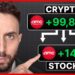 Something BIG Is Happening Between Crypto and Stocks