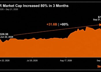 Strategy's Market Cap Soared 80% in 3 Months; The Stock Rose 54%