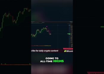 Was $60K the Bitcoin bottom? #shorts