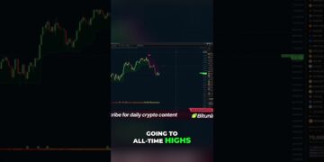 Was $60K the Bitcoin bottom? #shorts