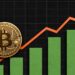Why Is Bitcoin Price Going Up? Is a $115K Rally Next?
