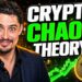 Altcoin SUPERCYCLE (How It Begins)