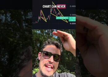 Altcoin Signal 99% WILL Miss