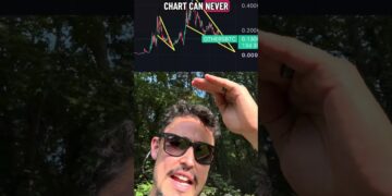 Altcoin Signal 99% WILL Miss