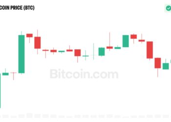 Analyst Sees Bitcoin Beyond $175K as Market Structure Shifts