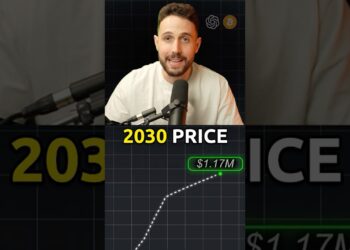 Asking AI to Predict Bitcoin Price in 2030