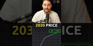 Asking AI to Predict Bitcoin Price in 2030