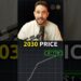 Asking AI to Predict Bitcoin Price in 2030