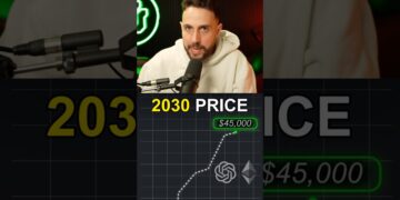 Asking AI to Predict Ethereum Price in 2030