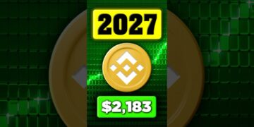 BNB Crypto Price Prediction 📈