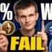Bitcoin Fake Out COMPLETE (HUGE ETHEREUM SIGNAL)