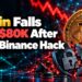 bitcoin price binance hack