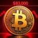 Bitcoin Realized Profit Data Challenges Capitulation Claims