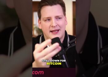 Bitcoin and stocks headed lower? #shorts