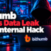 Bithumb Probes Data Leak After Internal Hack