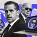 Hunter Biden LAPTOP Coin Surges 21% After Crash Forensic Report