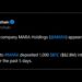 MARA Ships $83 Million in Bitcoin to Exchanges as Its Stock Sinks 45%