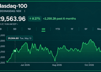 Nasdaq-100 Enters Tokenized Fund Era With Janus Henderson JQQQ