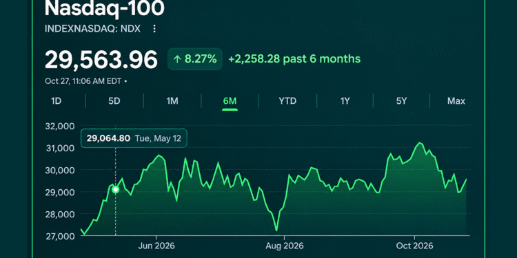 Nasdaq-100 Enters Tokenized Fund Era With Janus Henderson JQQQ