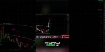 Oil prices surge: New highs ahead? #shorts