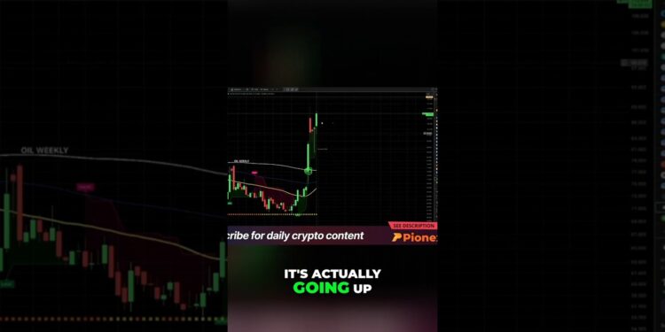 Oil prices surge: New highs ahead? #shorts