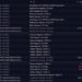 Solana Price Dips Under $100 as SOL Whale Is Quietly Dumping $49M – Bitcoin News