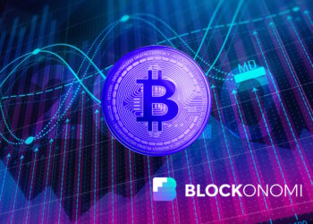 Bitcoin Price Predictions