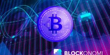 Bitcoin Price Predictions