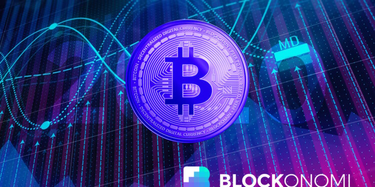 Bitcoin Price Predictions