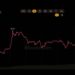 XRP ETF Buyers Refuse to Quit Despite Sitting on a $230M Paper Loss