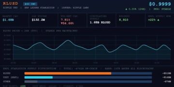 Ripple XRP